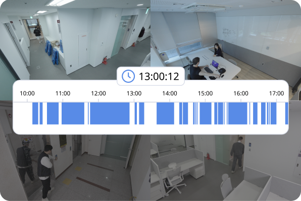 Interface BioStar Air affichant les événements d'accès enregistrés avec une chronologie vidéo multi-caméras synchronisée.