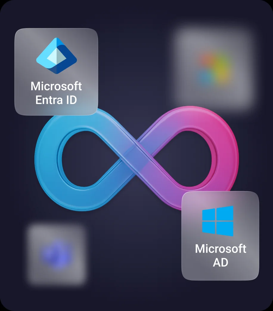 Identity integration