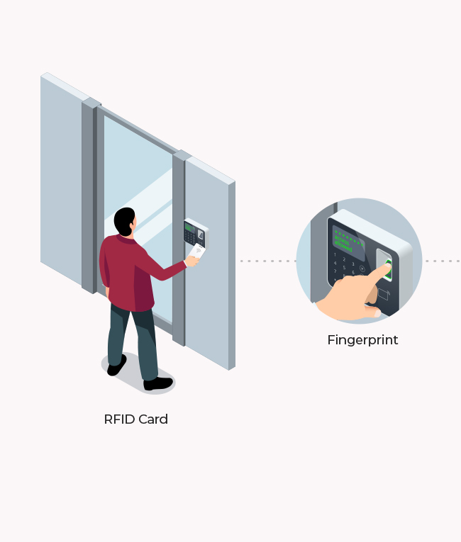 Two factor fingerprint authentication